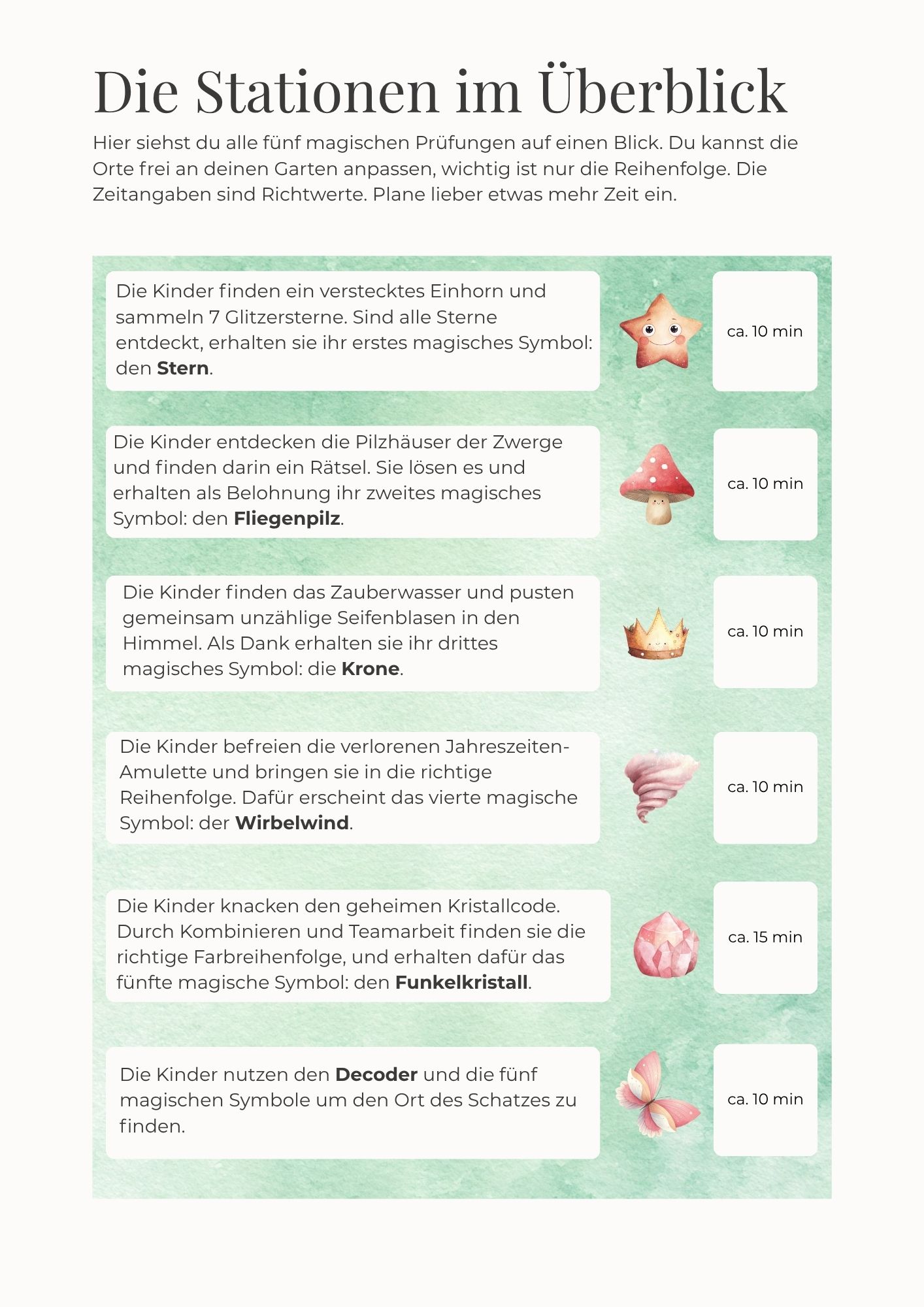 Frühlingshexen Schnitzeljagd – Vorschau 3